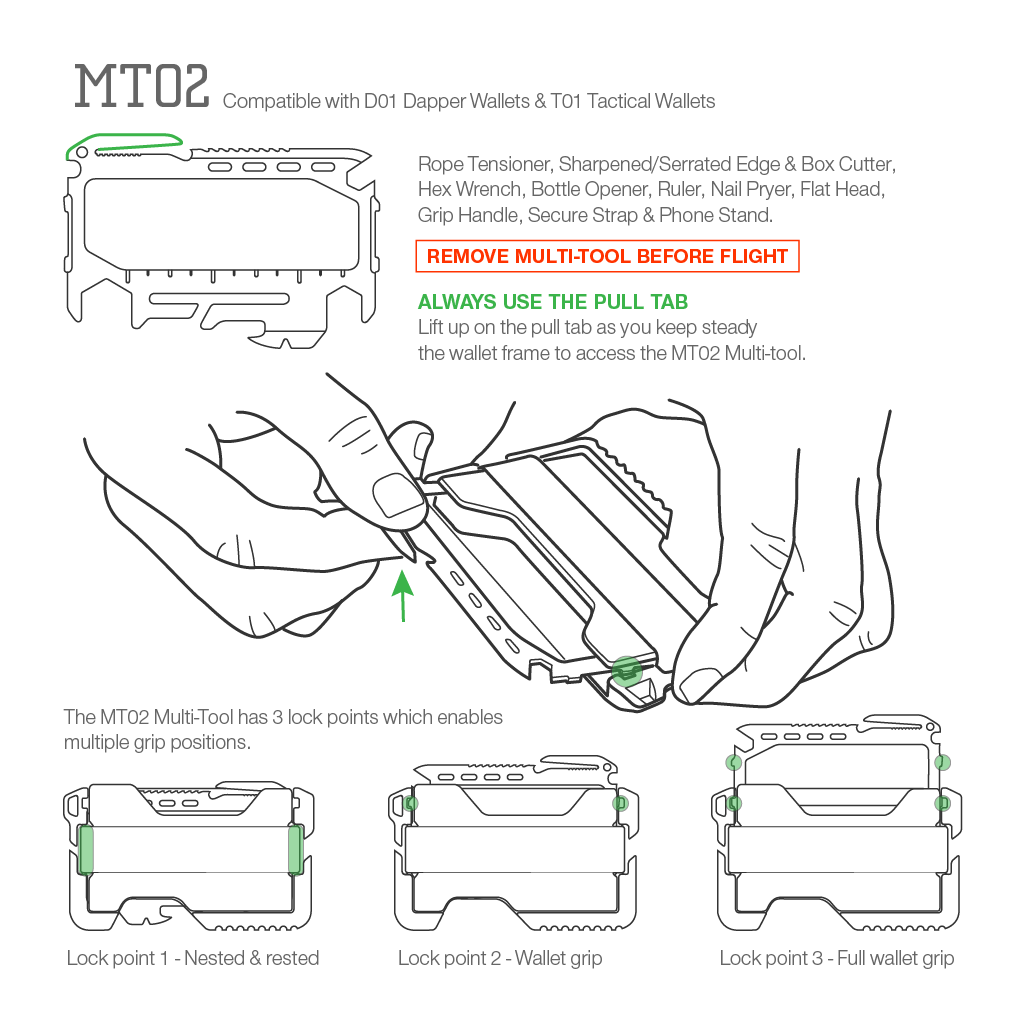 T01t TACTICAL WALLET BUNDLE